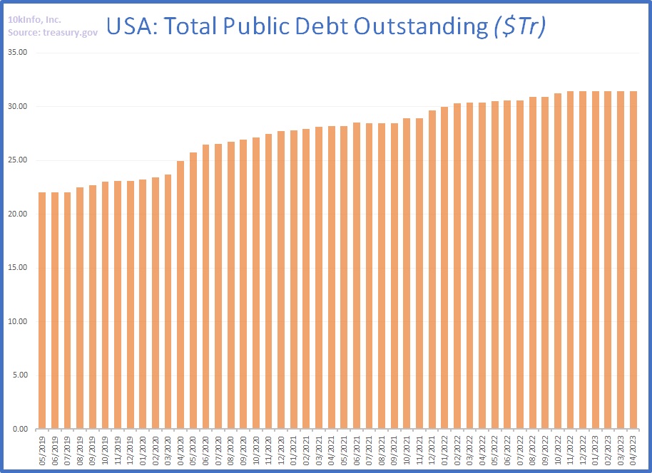 us_public_debt